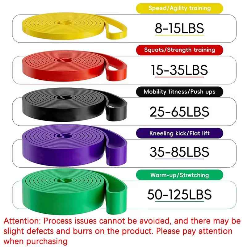 Ultimate Resistance Band Set for Pull-Up Assistance - Heavy-Duty Stretch Bands for Effective Home Workouts & Physical Therapy